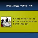 브레인스토밍 이미지