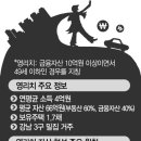 으뜸종합