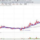 엑스테크메디컬 이미지