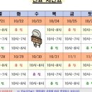 연세키즈웰 소아청소년과의원 이미지