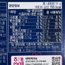 에이스마트 | 신상과자 샌드에이스 연세우유 우유크림맛 내돈내산 솔직후기