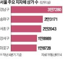 상가수 이미지
