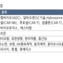 상상바이오(주)