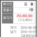 GS25 편의점(2015타경18797) - 광명시 광명동 다세대 물건분석 이미지