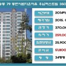반송동259 이미지