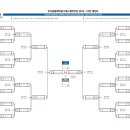 대진당구장 이미지