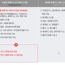 참시스템 네이버블로그