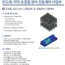 알엠에스 이미지