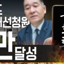 역대급 공매도와 공매도 제도 수술 시작 (공매도 제도 개선 청원 5만 달성) / F킬라 이미지