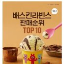 배스킨라빈스 판매순위 TOP10 이미지