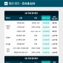 다비치안경 화명점