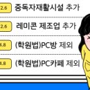 인사이트 행정사사무소 이미지