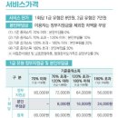 바라봄심리상담연구소 이미지