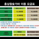 광명24시편의점 | 파주찜질방 홍삼스파 참숯가마 사우나 이용 후기