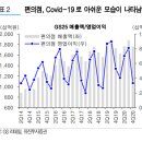 (주)지에스리테일 홈쇼핑 이미지