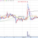굿메딕스 이미지