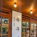 목구멍 기장점 네이버블로그