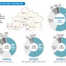 권안경원 이미지