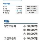 오케이(OK)도매횟집 이미지