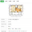 이마트24 구서선경점 | 부산아파트 지하철 두실역 도보 5분 거리 금정구 구서동 구서신동아 경매 정보 및 권리 분석