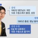 신동혁 북한 정치범 수용소 간증, 김혜숙 허영미 탈북여성인터뷰, 정치범수용소 경험자 증언﻿ - 수용소 이미지