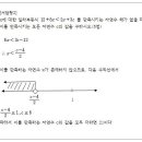 미아수학의힘학원