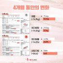 비비미인비만클리닉