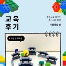 시대 | [교육 후기] 블록으로 만나는 조선시대 후기 - 수원화성