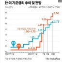 주식박사 이미지