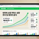 주주쇼핑 | 네이버 쇼핑 AI 비서 ｜강아지 OK 소파부터 아기 가습기까지 3분 만에 맞춤 추천받은 충격 결과!