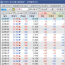 다윈커머스 이미지