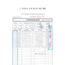 강동로3-7 이미지