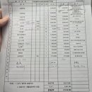 윈윈스터디카페 | 20년차 구축 아파트 인테리어 없이 도배만 하고 입주하기로 한 이유 / feat.새벽보기 유튜버님