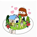 교회, 한 몸 공동체 이미지