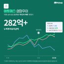 엘앤에스 컴퍼니 이미지