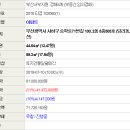 사하구 승학로71번길 이미지