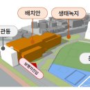 문태중학교 이미지