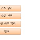 정보처리기사 필기 - 데이터베이스 구축 이미지