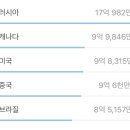 (주)나라렌트카 이미지