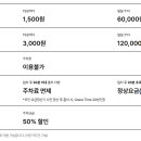 케이훼어스주 이미지