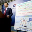 국민행정심판 이미지