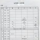 행복한아이들의원 이미지