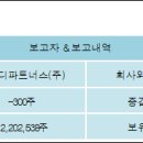 디앤디파트너스