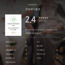 잡네이버스 이미지