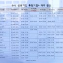 문정약국 이미지