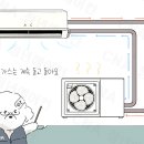 시원에어컨가스 이미지