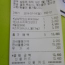 2019년 7월14일(일,음6/12,3물) 전남 신안군 흑산면 만재도길 선상 농어 케스팅,부시리 지깅,광어,타이...