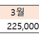 877010 이미지