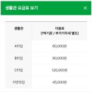 내장산국립공원화장실(생태공원) | 국립공원 가성비 갑 숙소: 내장산 생태탐방원 후기,예약방법, 생태프로그램 참여, 국립공원숍