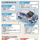 (주)한남시멘트 이미지